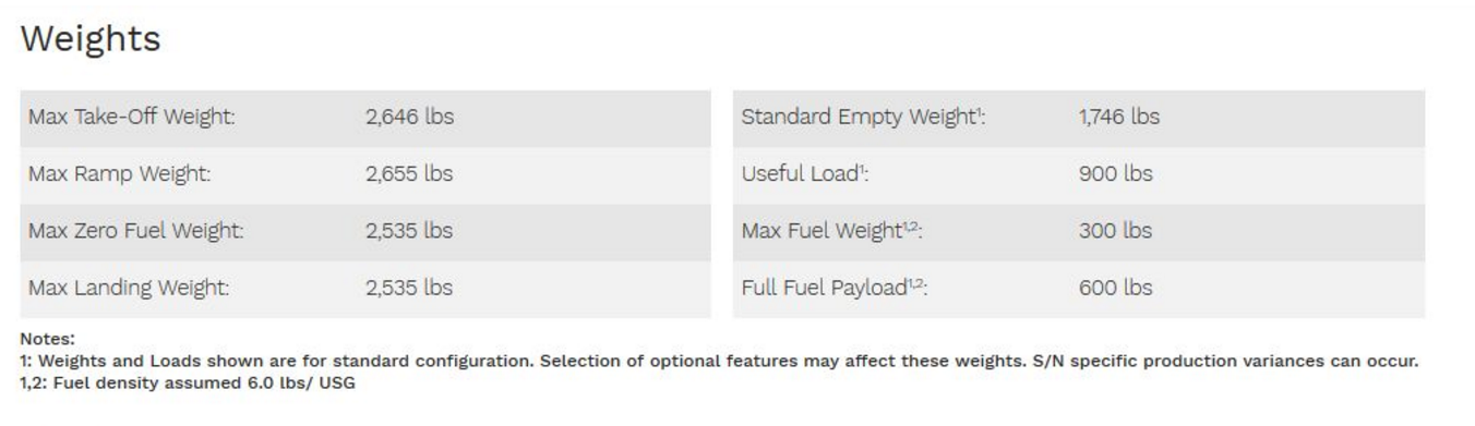 DA40 XLT Weight